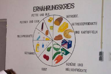 Eine Auftragsarbeit, erstellt mit Hilfe von Schriftschablonen durch die Schüler der Klasse MDQM II, 1. Ausbildungsjahr, 2000/01, Leoncio de Almeida und Alexander Cotes-Millan.